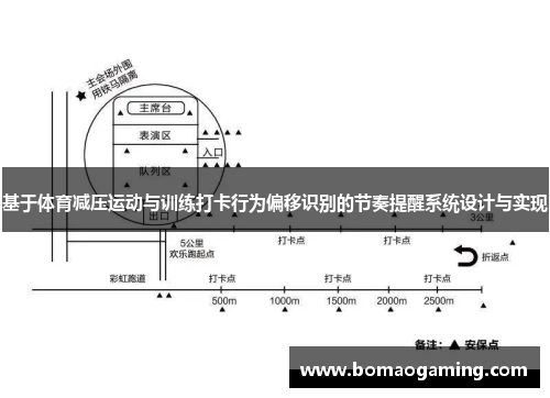 基于体育减压运动与训练打卡行为偏移识别的节奏提醒系统设计与实现