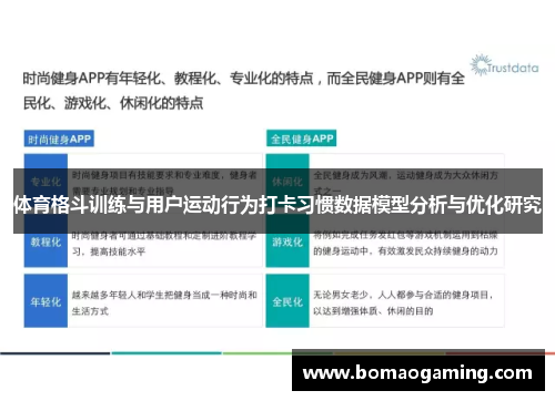体育格斗训练与用户运动行为打卡习惯数据模型分析与优化研究